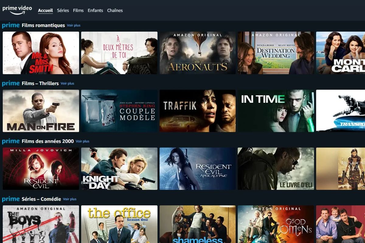 Amazon Prime Le Service Premium Vaut Il Le Coût